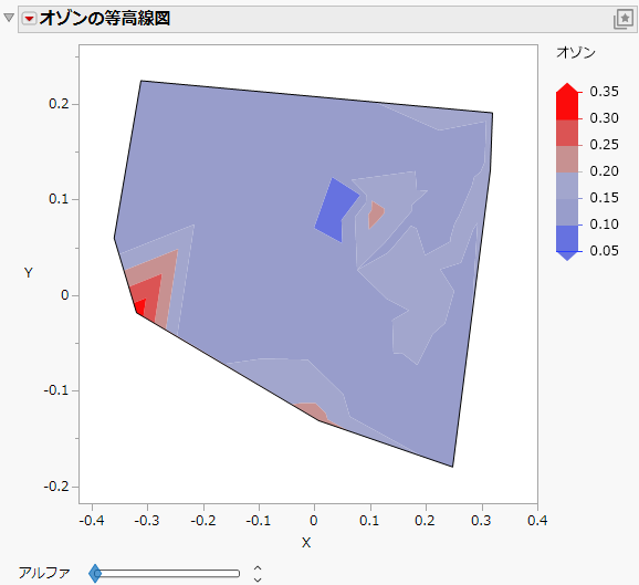 Contour Plot for OZONE