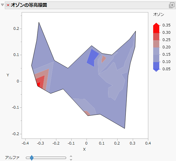 Alpha Shapes Filter