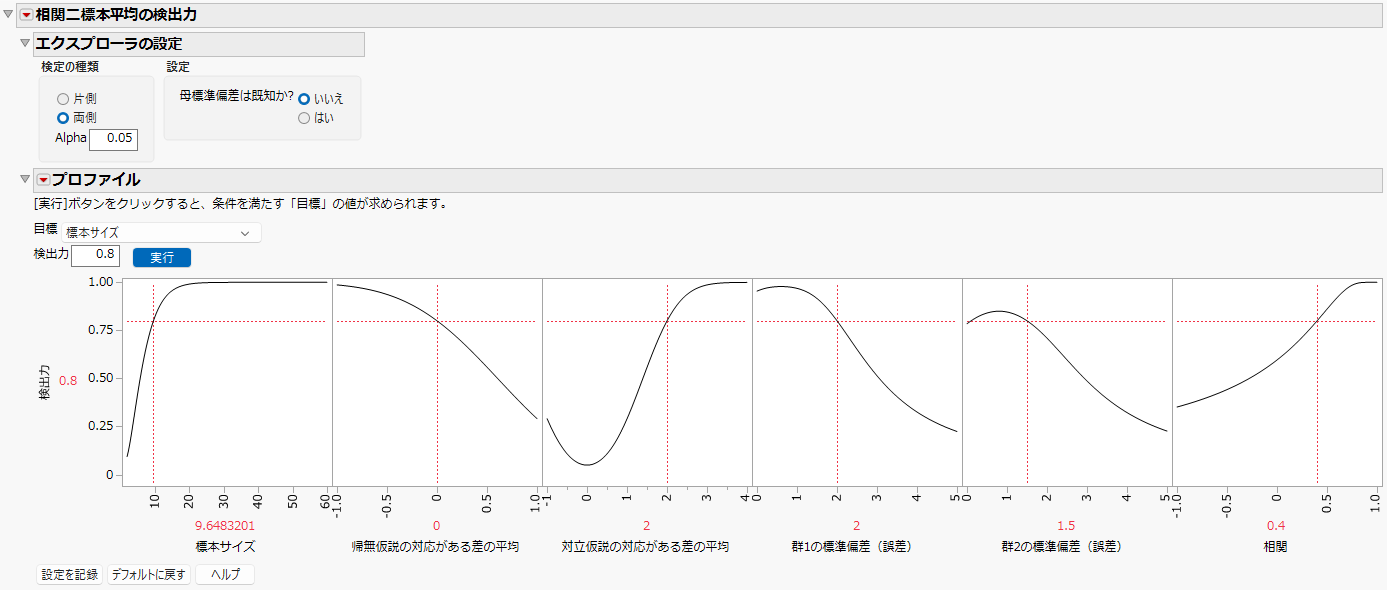 Two Correlated Mean Explorer