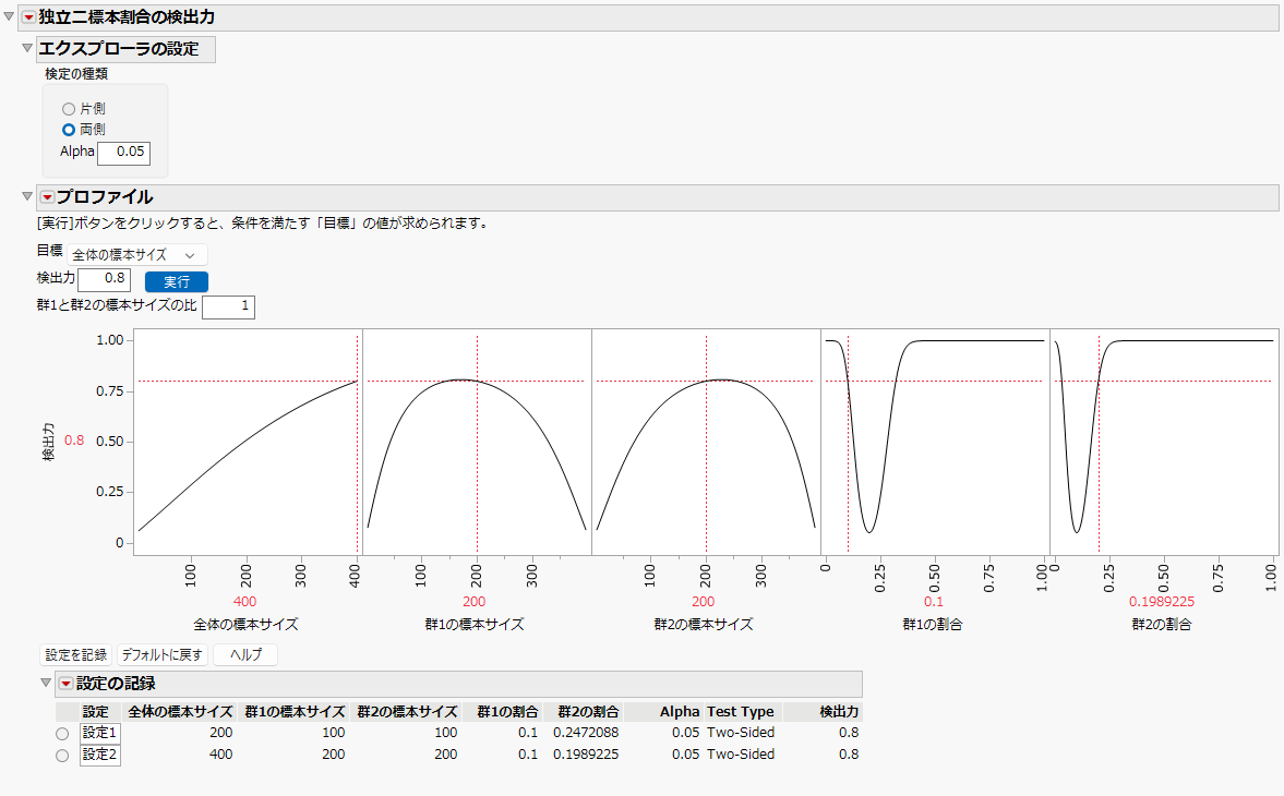 Two Independent Sample Proportions Explorer