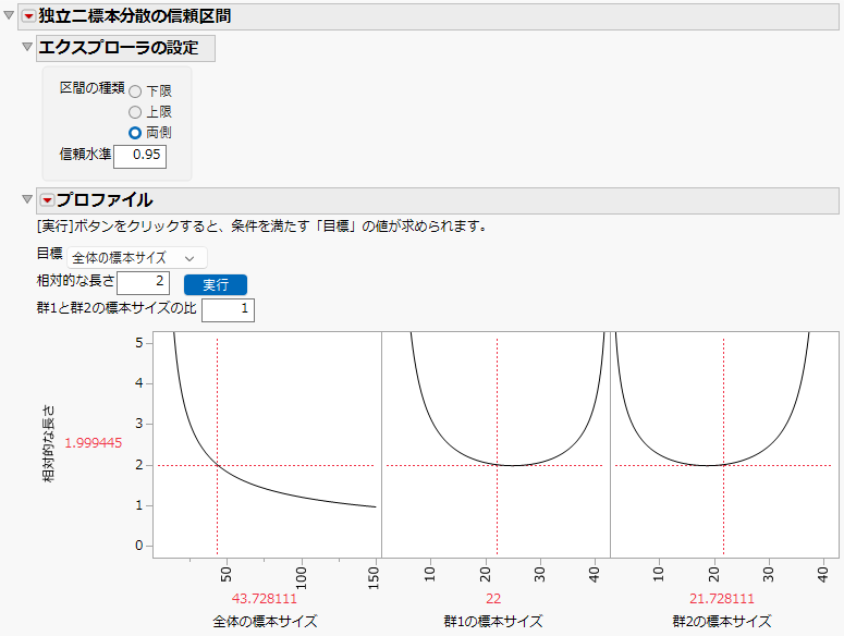 Two Independent Sample Variance Explorer