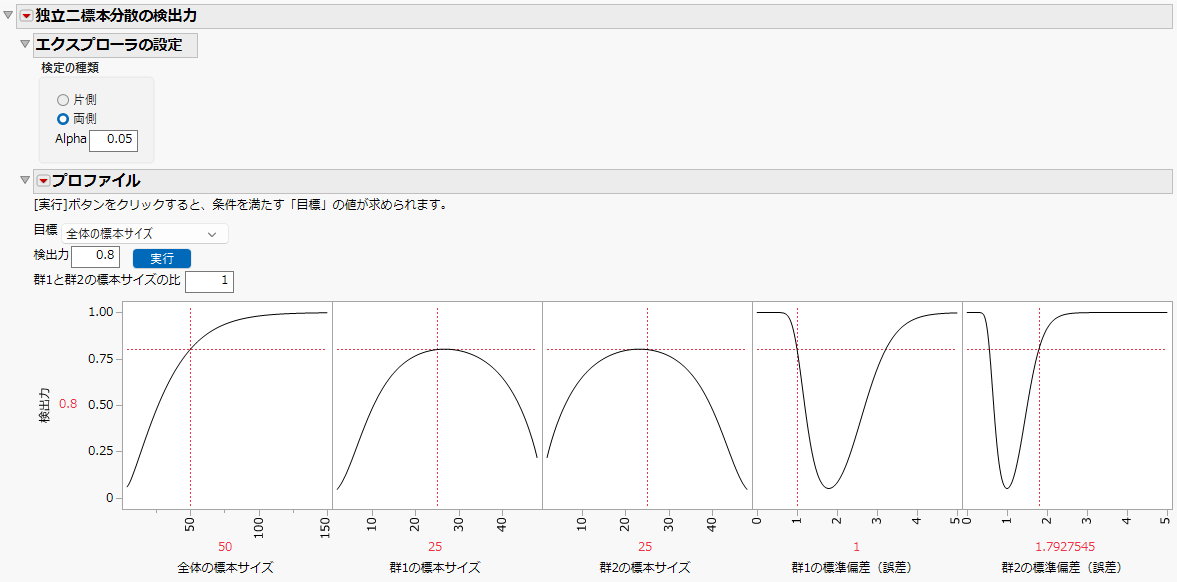 Two Independent Sample Variances Explorer