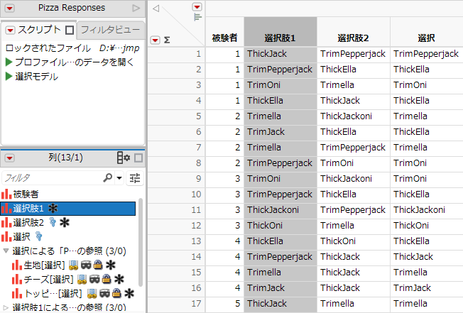Merged Data