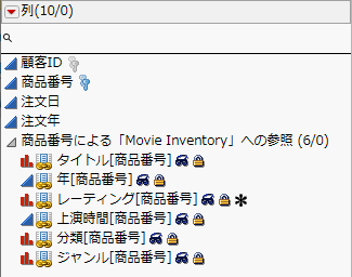 Linked Columns in Movie Rentals.jmp
