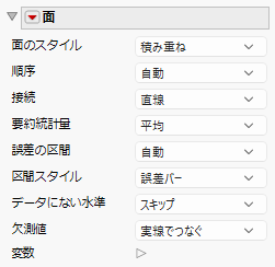 Area Options