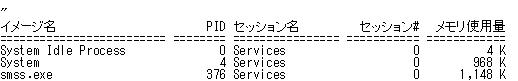 Log Output