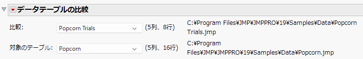 Basic Information about Data Tables