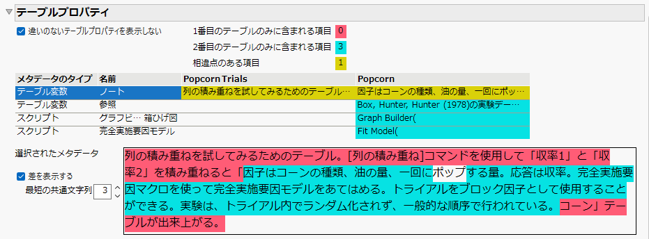 Different Table Variables