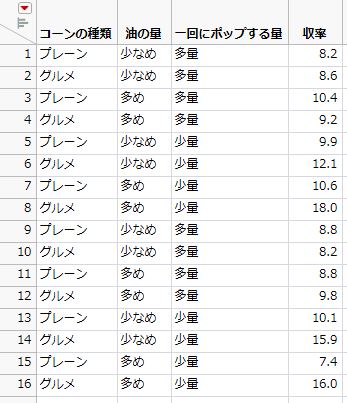 Result of Concatenating Two Data Tables