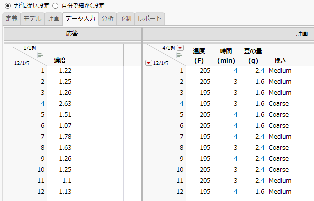 Strength Results