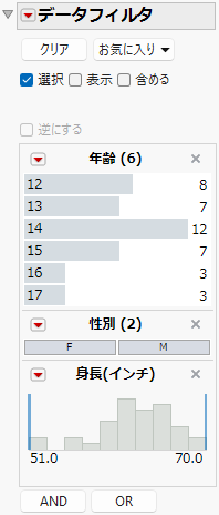 Data Filter Panel