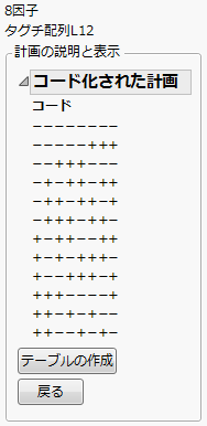 Coding for Eight Factor L12 Design