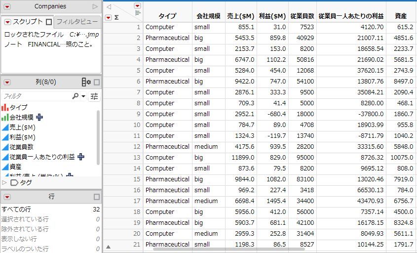 Example of a Data Table