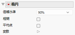 Ellipse Options