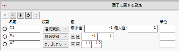Factor Values