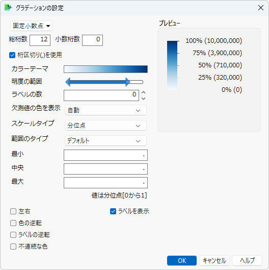Completed Gradient Settings Window