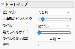 Heatmap Options