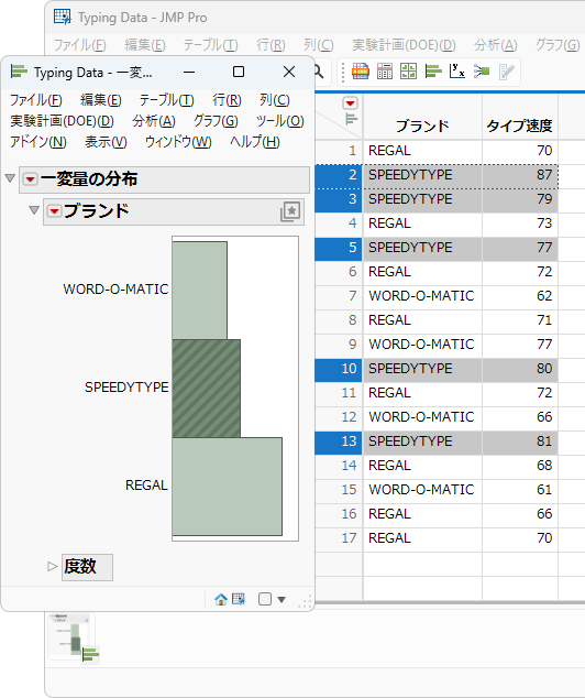 Highlighting Rows in a Histogram