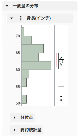 Interactive HTML Output