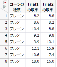 Joining Only Specified Columns