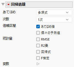 Line of Fit Options