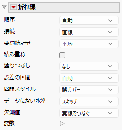 Line Options