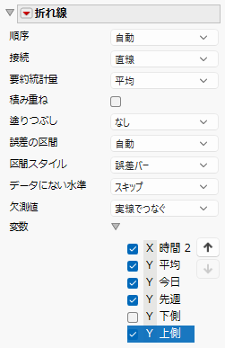 Completed Line Properties Panel
