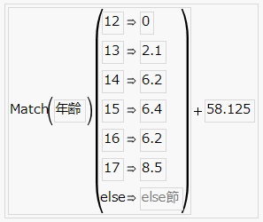 The Match Conditional Evaluates Faster Than the If Function
