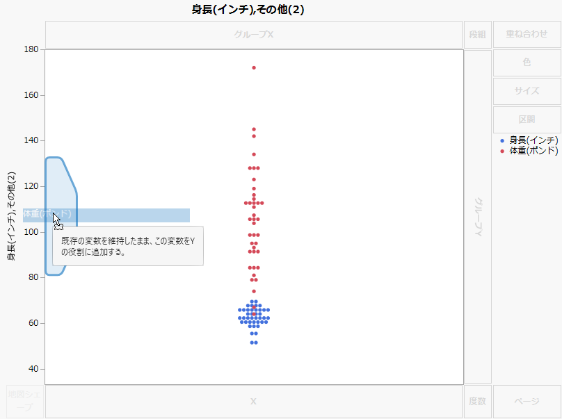 New Variable Merged with Existing Variables