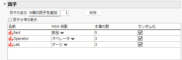 Factor Values