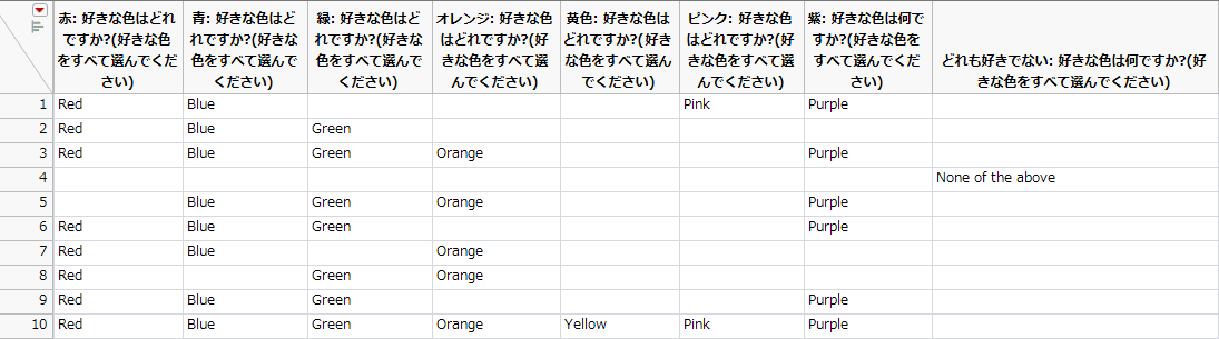Multiple Response Column Format