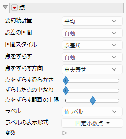 Points Options