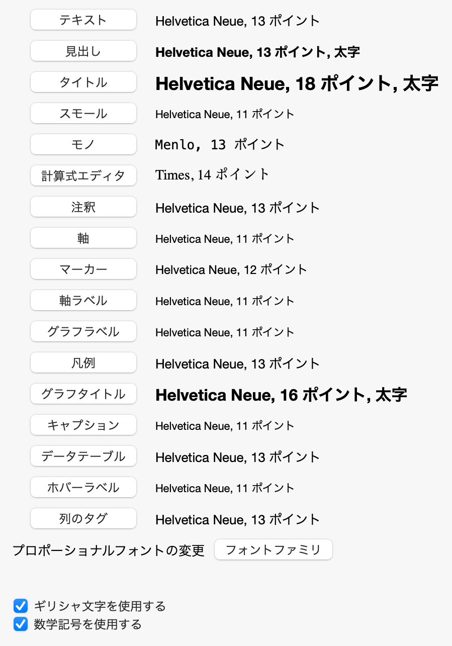 Fonts Preferences (Apple macOS)
