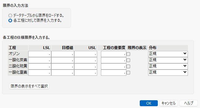 Spec Limits Window for Cities.jmp
