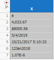 Column of Numeric and Character Data
