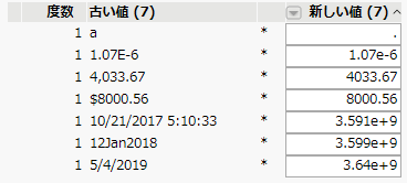 Preview of New Values