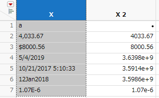 Parsed Numbers