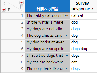 Data Table with New Columns