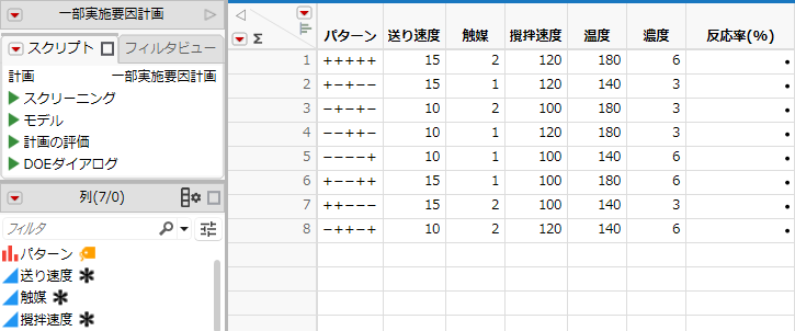 The Design Data Table