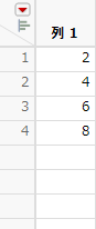 Example of a Sequence of Data