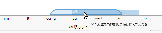 Merging Wt and Size
