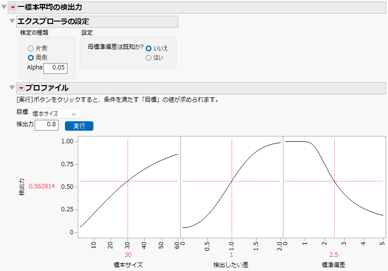 Sample Size Explorer for One Sample Mean
