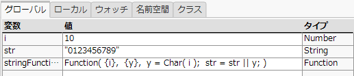 View the Initial Global Variables