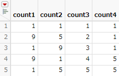 Example of the Count Function