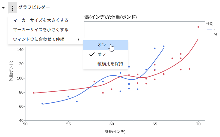 Fit a Graph to the Window