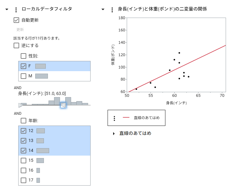 Filter Data in Graphs