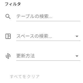 Filters to Find Unused Data Posts