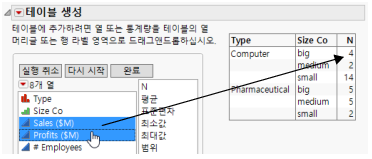 Adding Sales and Profit