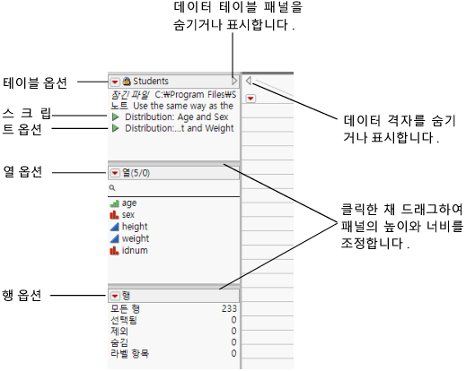 Interacting with the Data Table Panels