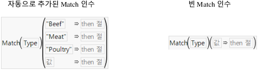 Examples of Using the Match Function